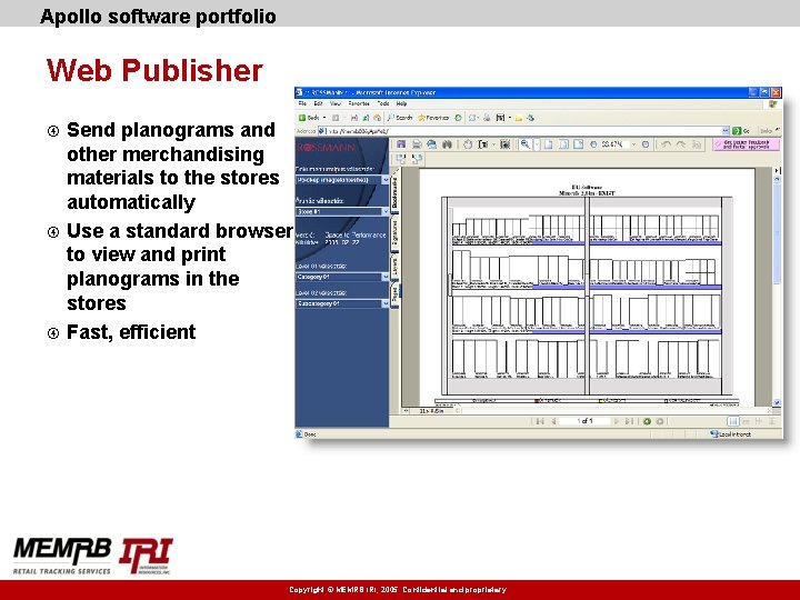 Apollo software portfolio Web Publisher Send planograms and other merchandising materials to the stores