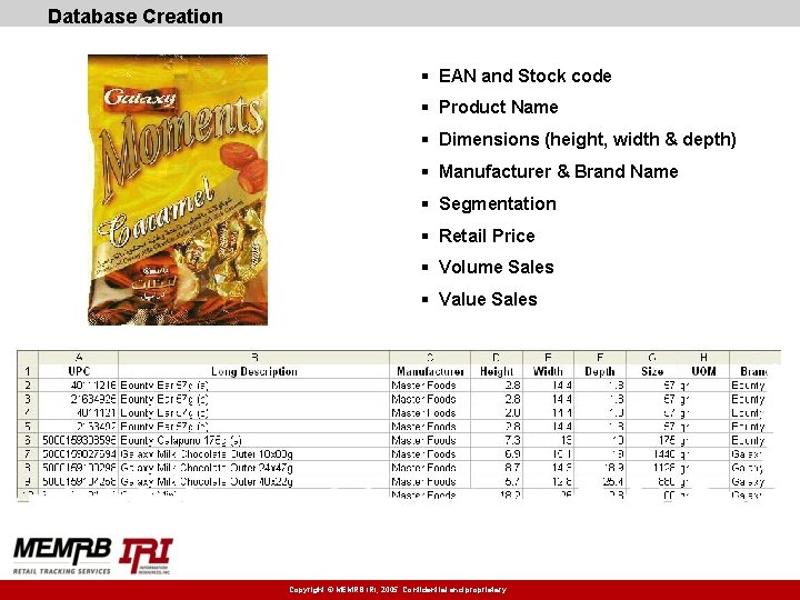 Database Creation § EAN and Stock code § Product Name § Dimensions (height, width