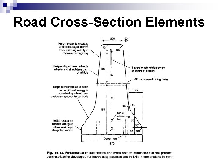 Road Cross-Section Elements 