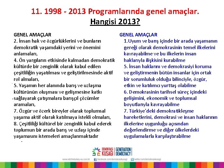 11. 1998 - 2013 Programlarında genel amaçlar. Hangisi 2013? GENEL AMAÇLAR 1. Uyum ve