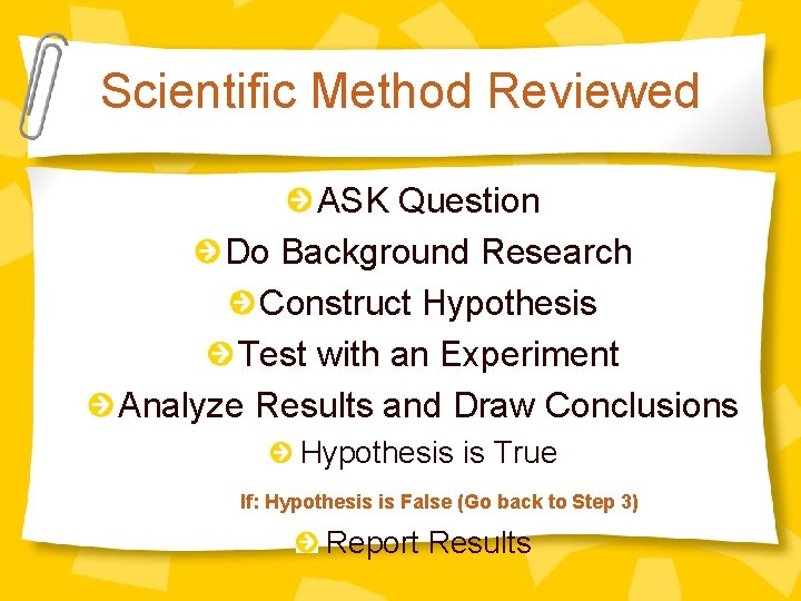 Scientific Method Reviewed ASK Question Do Background Research Construct Hypothesis Test with an Experiment