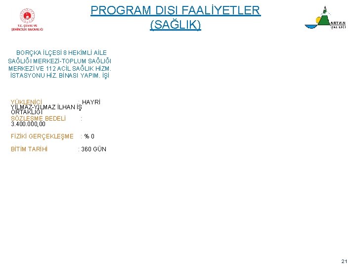 PROGRAM DIŞI FAALİYETLER (SAĞLIK) BORÇKA İLÇESİ 8 HEKİMLİ AİLE SAĞLIĞI MERKEZİ-TOPLUM SAĞLIĞI MERKEZİ VE