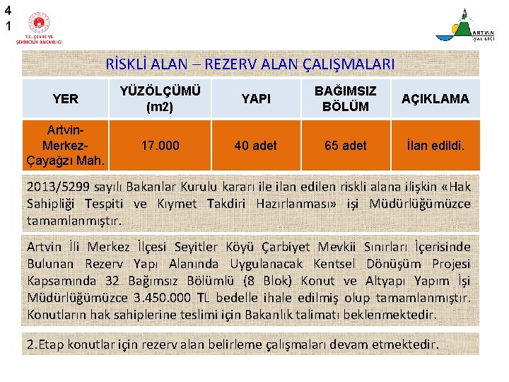 4 1 RİSKLİ ALAN – REZERV ALAN ÇALIŞMALARI YER YÜZÖLÇÜMÜ (m 2) YAPI BAĞIMSIZ