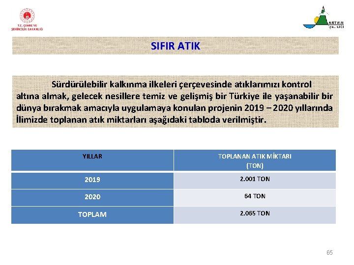 SIFIR ATIK Sürdürülebilir kalkınma ilkeleri çerçevesinde atıklarımızı kontrol altına almak, gelecek nesillere temiz ve