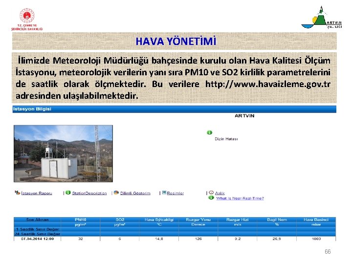  HAVA YÖNETİMİ İlimizde Meteoroloji Müdürlüğü bahçesinde kurulu olan Hava Kalitesi Ölçüm İstasyonu, meteorolojik