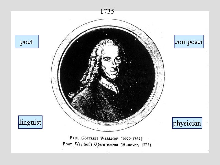 1735 poet composer linguist physician 