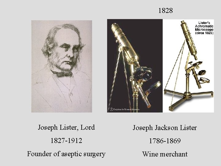 1828 Joseph Lister, Lord Joseph Jackson Lister 1827 -1912 1786 -1869 Founder of aseptic