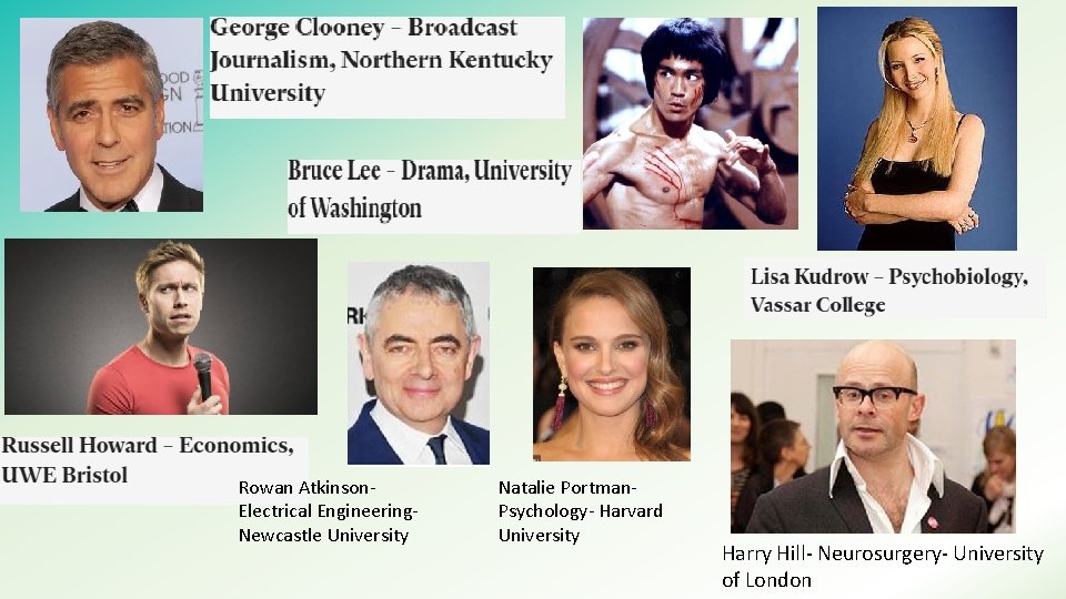 Rowan Atkinson. Electrical Engineering. Newcastle University Natalie Portman. Psychology- Harvard University Harry Hill- Neurosurgery-