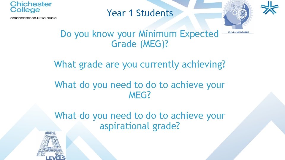 Year 1 Students Do you know your Minimum Expected Grade (MEG)? What grade are