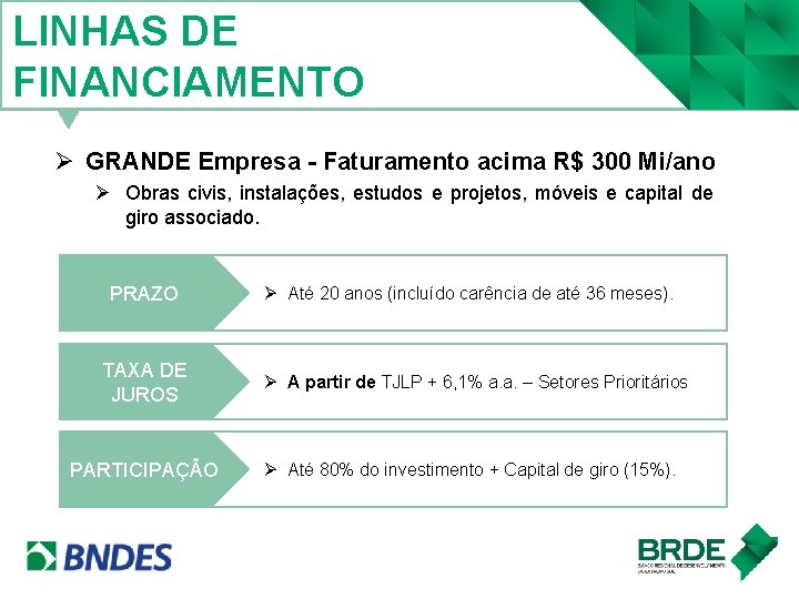 LINHAS DE FINANCIAMENTO Ø GRANDE Empresa - Faturamento acima R$ 300 Mi/ano Ø Obras