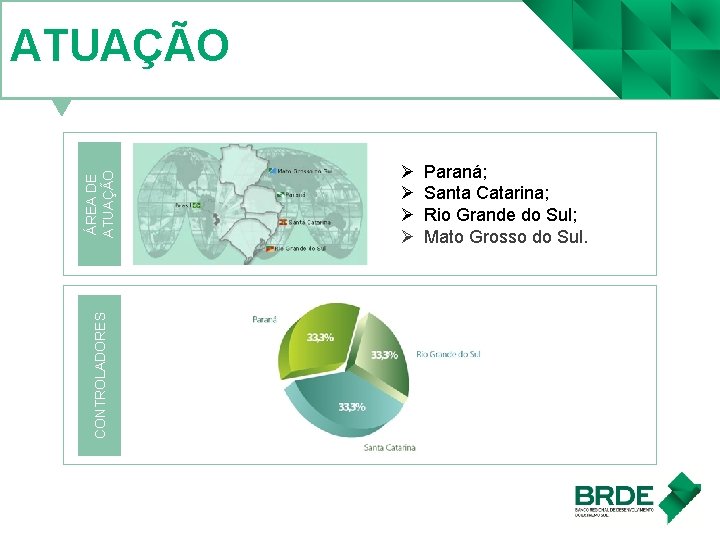 CONTROLADORES ÁREA DE ATUAÇÃO Ø Ø Paraná; Santa Catarina; Rio Grande do Sul; Mato