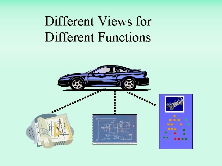 Different Views for Different Functions 