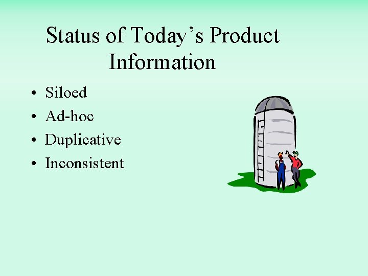 Status of Today’s Product Information • • Siloed Ad-hoc Duplicative Inconsistent 