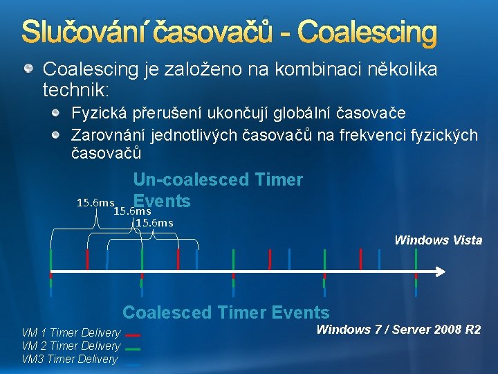 Slučování časovačů - Coalescing je založeno na kombinaci několika technik: Fyzická přerušení ukončují globální
