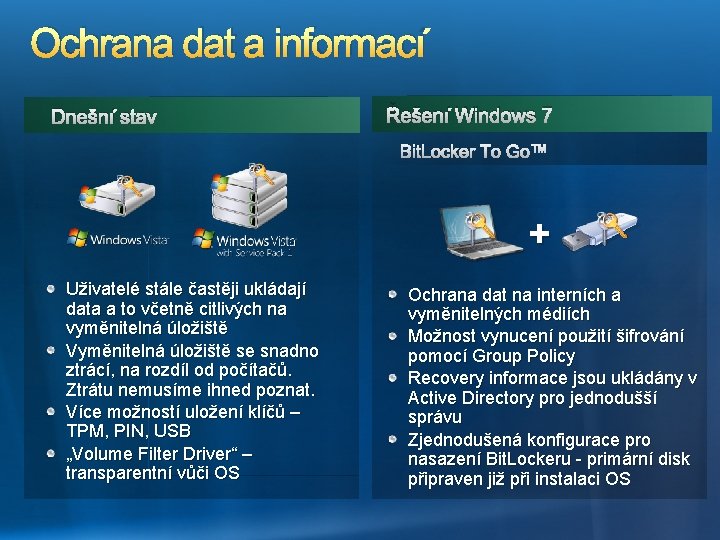 Ochrana dat a informací Dnešní stav Řešení Windows 7 + Uživatelé stále častěji ukládají