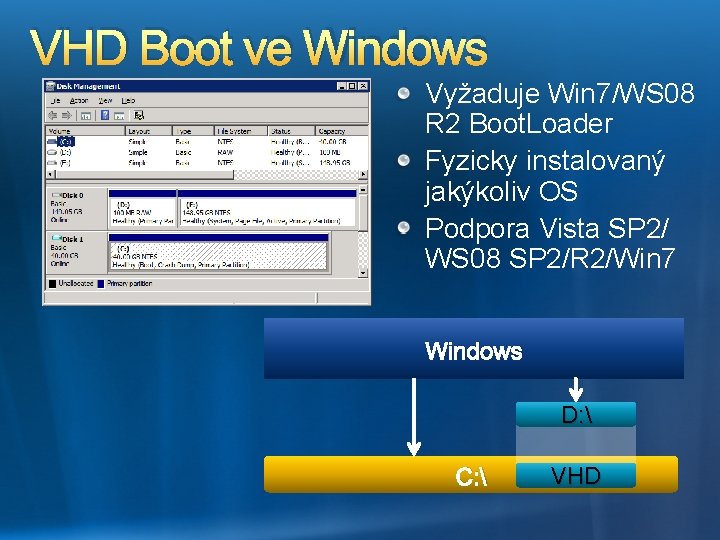 VHD Boot ve Windows Vyžaduje Win 7/WS 08 R 2 Boot. Loader Fyzicky instalovaný