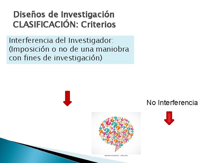 Diseños de Investigación CLASIFICACIÓN: Criterios Interferencia del Investigador: (Imposición o no de una maniobra
