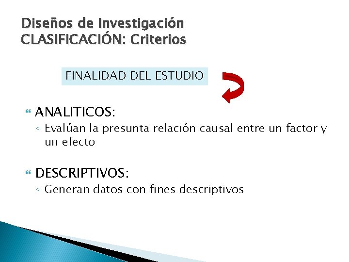 Diseños de Investigación CLASIFICACIÓN: Criterios FINALIDAD DEL ESTUDIO ANALITICOS: ◦ Evalúan la presunta relación