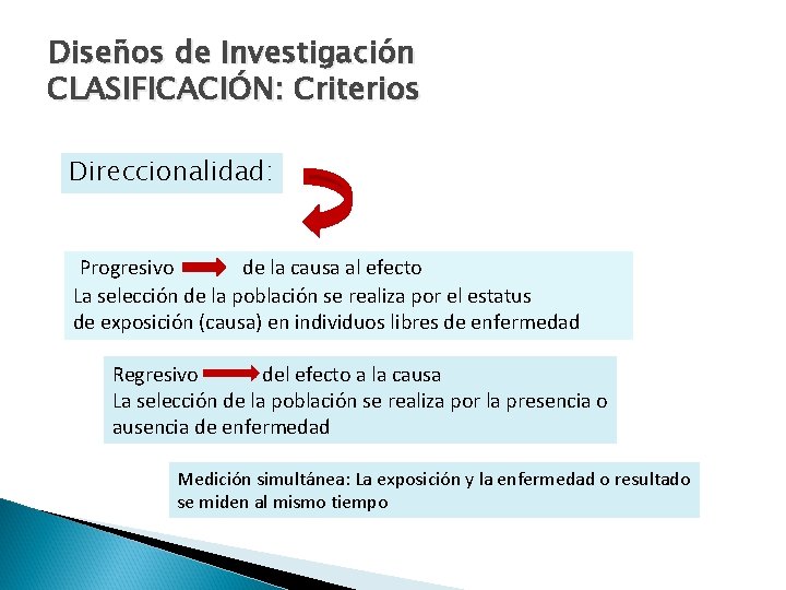 Diseños de Investigación CLASIFICACIÓN: Criterios Direccionalidad: Progresivo de la causa al efecto La selección