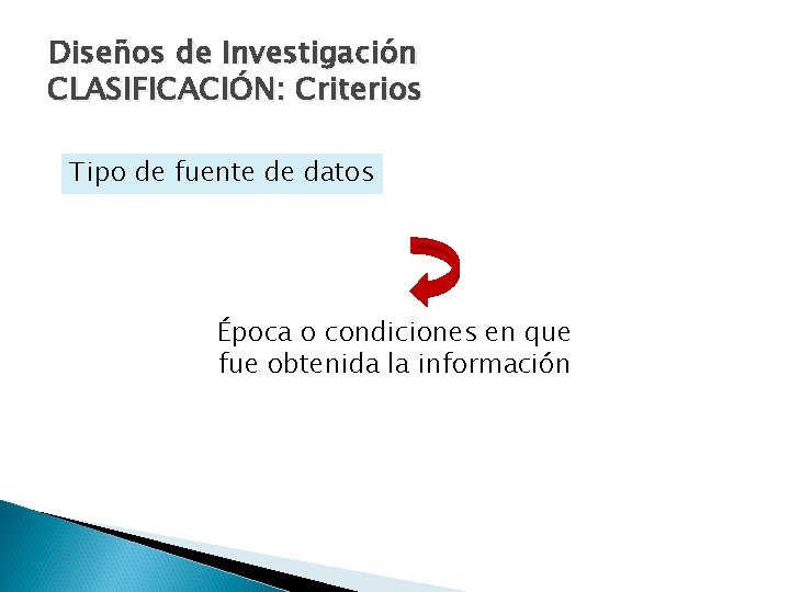 Diseños de Investigación CLASIFICACIÓN: Criterios Tipo de fuente de datos Época o condiciones en