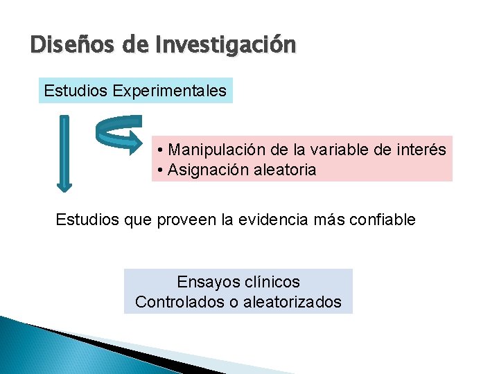 Diseños de Investigación Estudios Experimentales • Manipulación de la variable de interés • Asignación