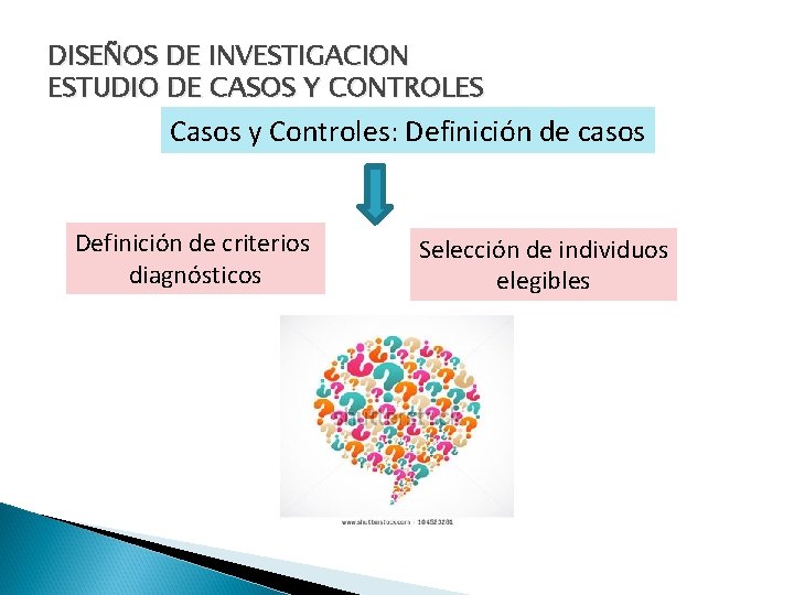 DISEÑOS DE INVESTIGACION ESTUDIO DE CASOS Y CONTROLES Casos y Controles: Definición de casos