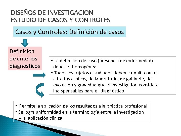 DISEÑOS DE INVESTIGACION ESTUDIO DE CASOS Y CONTROLES Casos y Controles: Definición de casos