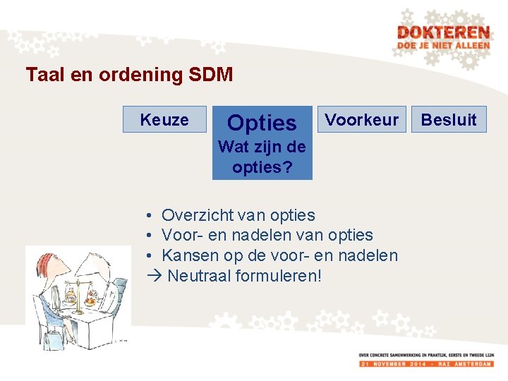 Taal en ordening SDM Keuze Opties Voorkeur Wat zijn de opties? • Overzicht van