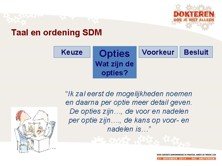 Taal en ordening SDM Keuze Opties Voorkeur Besluit Wat zijn de opties? “Ik zal