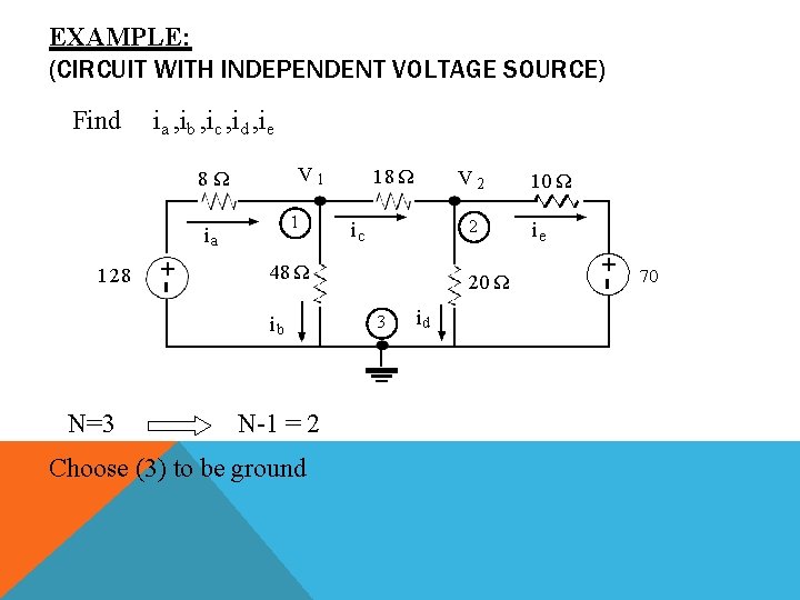EXAMPLE: (CIRCUIT WITH INDEPENDENT VOLTAGE SOURCE) Find ia , ib , ic , id