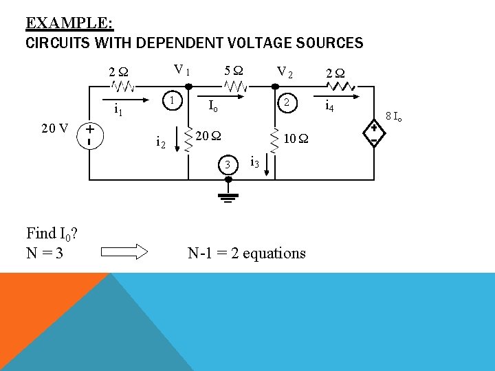 EXAMPLE: CIRCUITS WITH DEPENDENT VOLTAGE SOURCES V 1 2Ω 1 i 1 +- 20