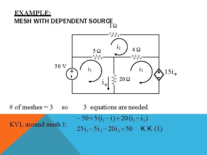 EXAMPLE: MESH WITH DEPENDENT SOURCE 1Ω i 2 5Ω +- 50 V i 1