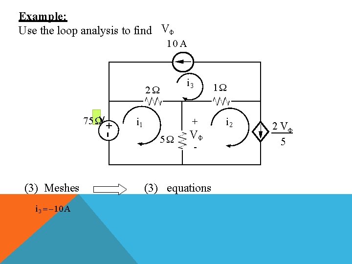 Example: Use the loop analysis to find VΦ 10 A 2Ω +- 75 ΩV