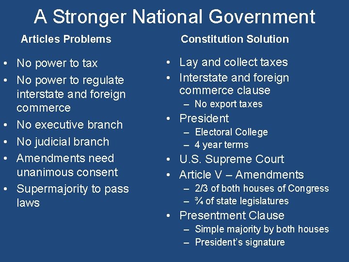 A Stronger National Government Articles Problems • No power to tax • No power