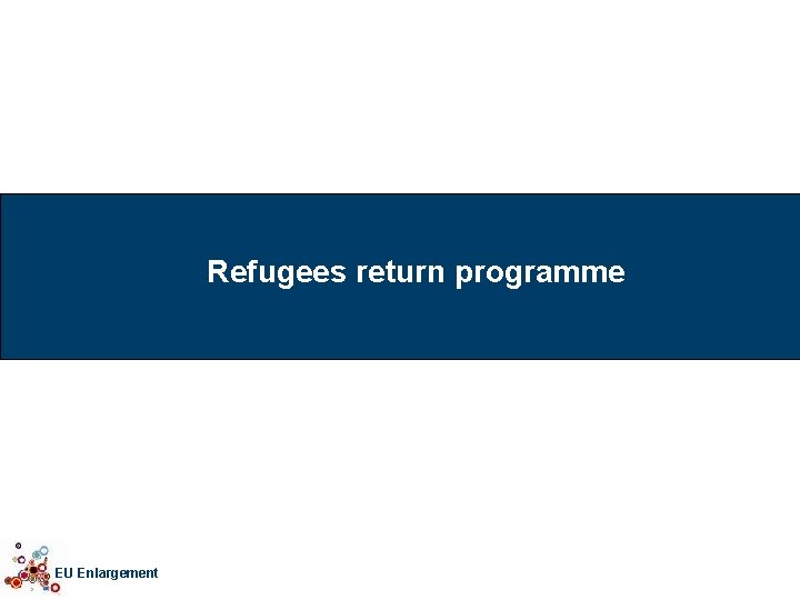 Refugees return programme EU Enlargement 