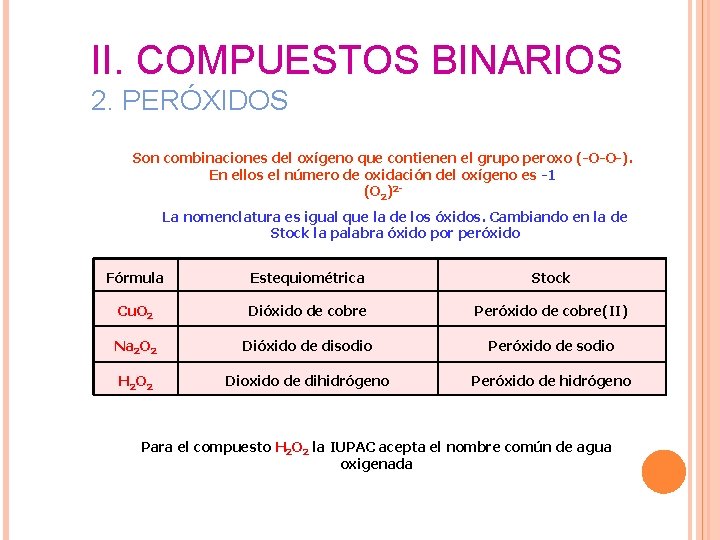 II. COMPUESTOS BINARIOS 2. PERÓXIDOS Son combinaciones del oxígeno que contienen el grupo peroxo II. COMPUESTOS BINARIOS 2. PERÓXIDOS Son combinaciones del oxígeno que contienen el grupo peroxo