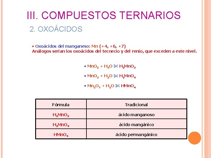 III. COMPUESTOS TERNARIOS 2. OXOÁCIDOS • Oxoácidos del manganeso: Mn (+4, +6, +7) Análogos III. COMPUESTOS TERNARIOS 2. OXOÁCIDOS • Oxoácidos del manganeso: Mn (+4, +6, +7) Análogos