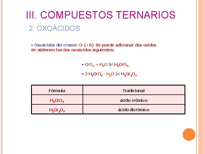 III. COMPUESTOS TERNARIOS 2. OXOÁCIDOS • Oxoácidos del cromo: Cr (+6) Se puede adicionar III. COMPUESTOS TERNARIOS 2. OXOÁCIDOS • Oxoácidos del cromo: Cr (+6) Se puede adicionar