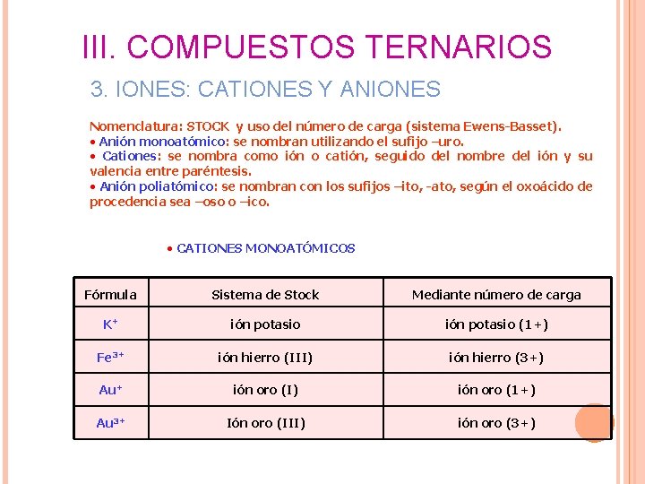 III. COMPUESTOS TERNARIOS 3. IONES: CATIONES Y ANIONES Nomenclatura: STOCK y uso del número III. COMPUESTOS TERNARIOS 3. IONES: CATIONES Y ANIONES Nomenclatura: STOCK y uso del número
