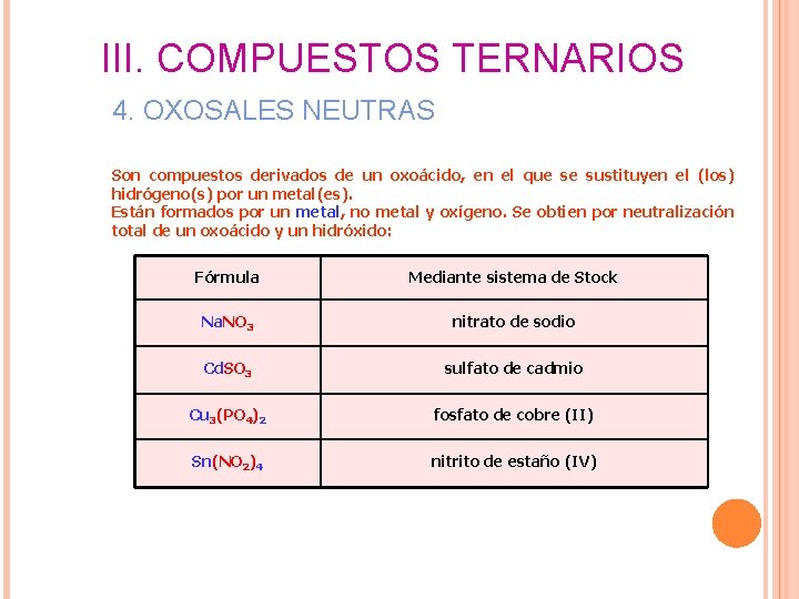 III. COMPUESTOS TERNARIOS 4. OXOSALES NEUTRAS Son compuestos derivados de un oxoácido, en el III. COMPUESTOS TERNARIOS 4. OXOSALES NEUTRAS Son compuestos derivados de un oxoácido, en el