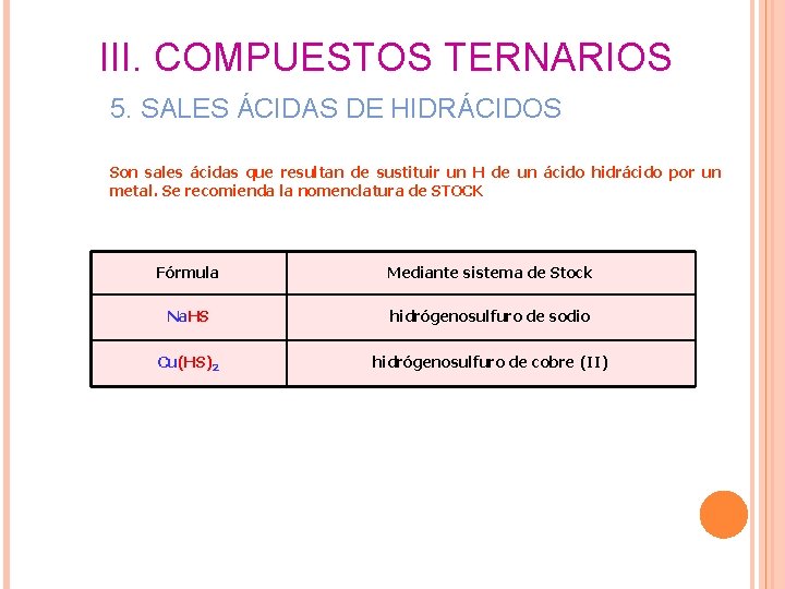 III. COMPUESTOS TERNARIOS 5. SALES ÁCIDAS DE HIDRÁCIDOS Son sales ácidas que resultan de III. COMPUESTOS TERNARIOS 5. SALES ÁCIDAS DE HIDRÁCIDOS Son sales ácidas que resultan de