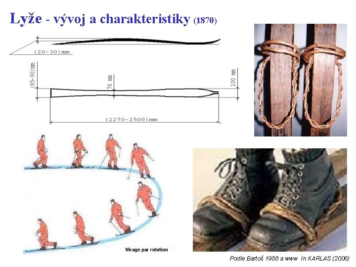 Lyže - vývoj a charakteristiky (1870) Podle Bartoš 1988 a www In KARLAS (2006)