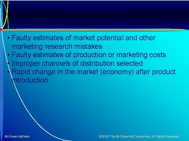 Causes of New Product Failure • Faulty estimates of market potential and other marketing