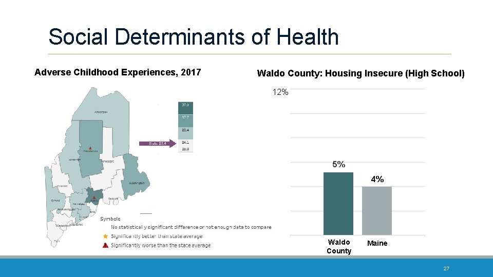 Social Determinants of Health Adverse Childhood Experiences, 2017 Waldo County: Housing Insecure (High School)