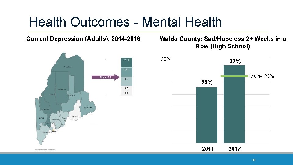 Health Outcomes - Mental Health Current Depression (Adults), 2014 -2016 Waldo County: Sad/Hopeless 2+