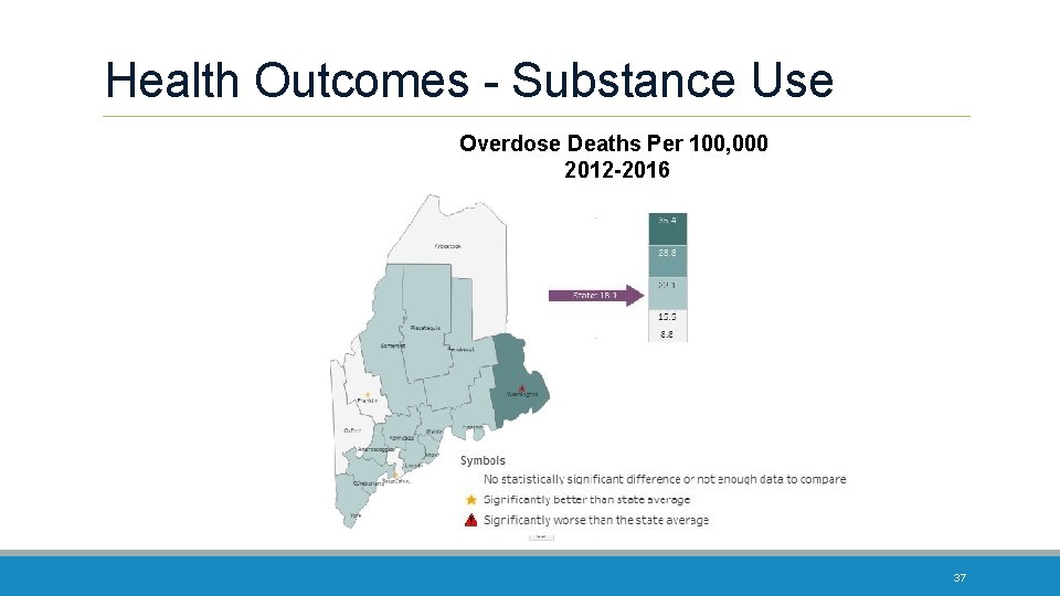 Health Outcomes - Substance Use Overdose Deaths Per 100, 000 2012 -2016 37 