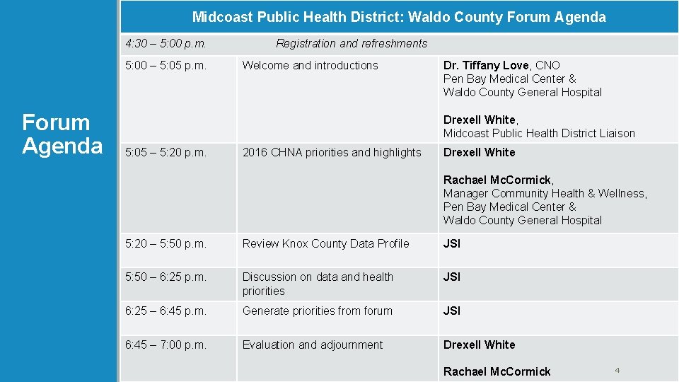 Midcoast Public Health District: Waldo County Forum Agenda 4: 30 – 5: 00 p.