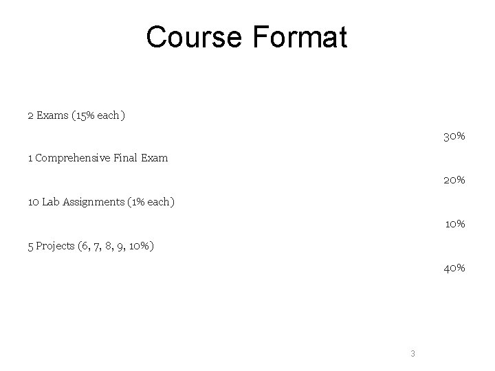 Course Format 2 Exams (15% each) 30% 1 Comprehensive Final Exam 20% 10 Lab