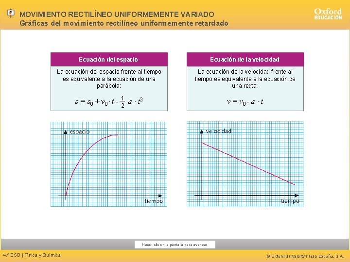 MOVIMIENTO RECTILÍNEO UNIFORMEMENTE VARIADO Gráficas del movimiento rectilíneo uniformemente retardado Ecuación del espacio Ecuación