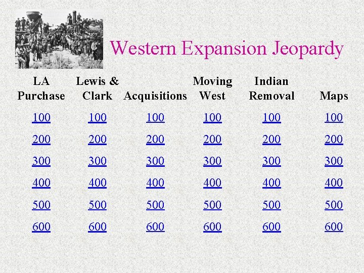 Western Expansion Jeopardy LA Lewis & Moving Purchase Clark Acquisitions West Indian Removal Maps Western Expansion Jeopardy LA Lewis & Moving Purchase Clark Acquisitions West Indian Removal Maps